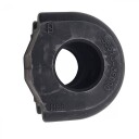 Lagring, stabilisator CTR GV0107