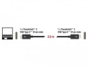 Delock Thunderbolt 3 USB-C Kabel 2m 20Gbps Svart
