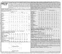 McCall's 5797 - Topp, Kjole og kortbukse CHJ (7-8-10-12-14)