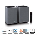 Stereo Bluetooth HiFi høyttalere med DSP 80 W utgang