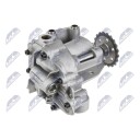 Oljepumpe NTY BPO-RE-012