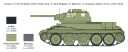 Italeri 1/72 T-34/76 Model 1943