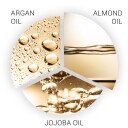 Wella Professionals LuxeOil Keratin Protect Sjampo 1000 ml - Fuktgivende og Glansfull
