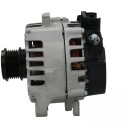 Dynamo BV PSH 595.924.250.000