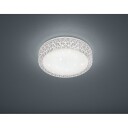 Plafond Pegasus   28 cm