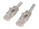 7m Gray Cat5e / Cat 5 Snagless Ethernet Patch Cable 7 m - patch cable - 7 m - grey
