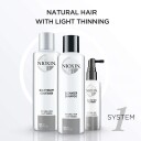 Nioxin Loyalty Kit System 1 300+300+100ml