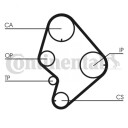 Registerreim sett CONTITECH CT723K1
