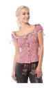 Boland Traciks Tyrolerbluse, Rød Og Hvid Ternet PC2679765