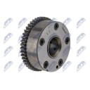 Kamakselregulering NTY RKZ NS 003
