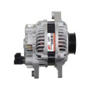 Dynamo AS-PL A5197