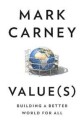 Carney Mark Value