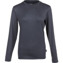Elite Lab Sustainable X1 Elite Trøye Svartmeleret Dame