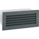 Norlys Grimstad 1545 Veggarmatur innfelt LED 9 2W IP65 Grafitt Belysning