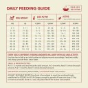 Acana Adult Kornfri Tørrfôr Hund Red Meat 11.4kg