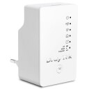 Draytek VigorAP 802 Trådløst Tilgangspunkt Wi-Fi 5 867 Mbps Dualband