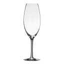 Juhlin champagnesglass 2-pakning 33 cl