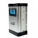 NOR CHARGER Pro Serie Elektronisk Batterilader 12V 40A   2 Kanaler