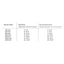 Adax Neo L panelovn med termostat og WiFi 1400W/400V hvit 18 m²