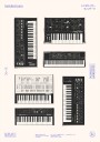 Synthetisers Plakat / 21x30cm