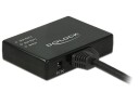 Delock 2-porters HDMI Splitter for Video og Lyd - 4K Adapter