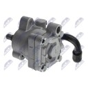 Servopumpe NTY SPW-HY-523