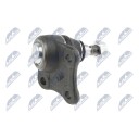 Bærekule NTY ZSD VW 004