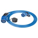 Mennekes Ladekabel Til Elbil ME36213