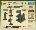 Zvezda 1/72 Soviet Infantry 1941-1943