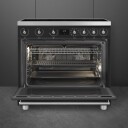 Smeg Classic 90 cm Induksjonskomfyr med Steketermometer Svart