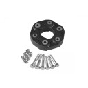 Ledd longitudinalbølge TEDGUM TED77590