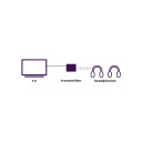 Marmitek BoomBoom 55 HD Bluetooth Receiver med 10m rekkevidde