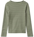 Wheat T Shirt L/S Stig   Khaki green   110