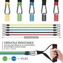 Resistance bånd - Trenings-pakke
