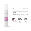 Goldwell StyleSign Blowout & Texture Spray 200ml