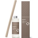 Skandinavisk refill til duftpinner 200 ml Hygge