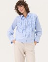 Part Two Pranverapw Sh Blue 38