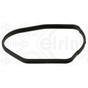 Tetning termostat ELRING 071.650