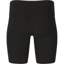 Athlecia Emarri W Short (21Cm)Tights   Black   38