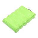 Batteri til Sony BP901 etc