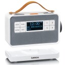 Lenco PDR-065