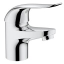 GROHE Euroeco spec etgrebsarmatur håndvask