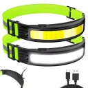 Oppladbar hodelykt COB LED Vanntett
