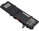 Asus Pro Advanced BU400 Ultrabook batteri (6750 mAh 7.4 V)