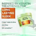 Garnier Fructis Keratin Sleek Mask 370ml