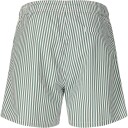 NOU Ciro Badeshorts Herre Grønn 2XL