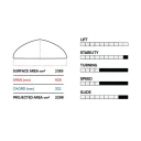 PFI 928 Front Wing 2389 cm²