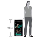 Purina Pro Plan Hundemat Veterinærfôr Gastrointestinal 12 kg