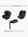 Kinderkraft Endura Safe Modulsystem Black