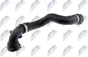 NTY CPP BM 022 Radiatorslange